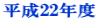 ����22�N�x