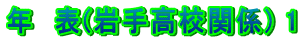 �N�@�\(��荂�Z�֌W) 1 